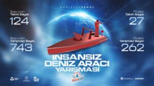 deniz-araci-yarismasi-2279894.jpg