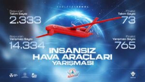 insansiz-hava-araclari-2280423.jpg