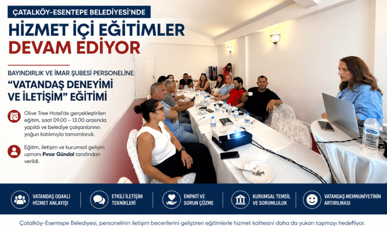 çatalköy