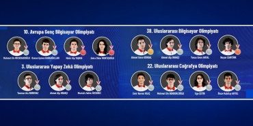 bilgisayar-olimpiyati-sampiyonlari-2484077.jpg