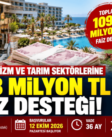 109,8 Milyon TL Faiz Desteği