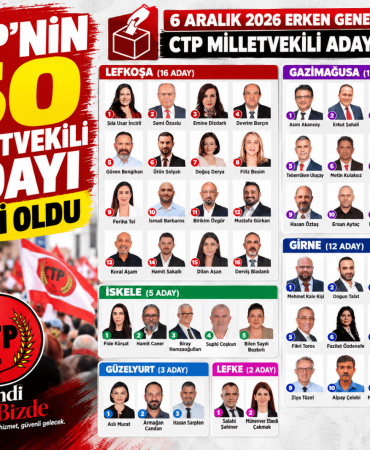 CTP Milletvekili Aday Listesi Posterii (1)