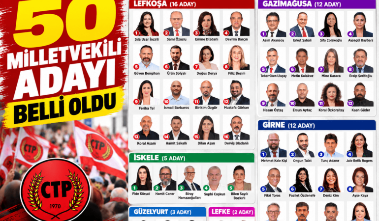 CTP Milletvekili Aday Listesi Posterii (1)
