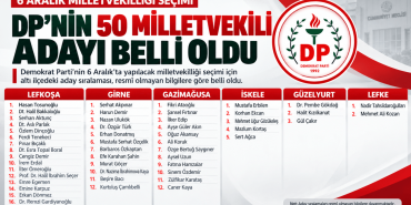 DP Aday Listeleri Haber Grafiği (1)