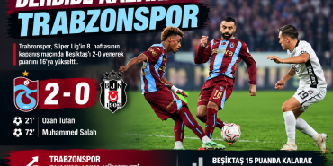 Derbide Kazanan Trabzonspor