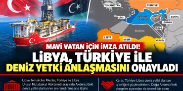 Doğu Akdeniz’de Mavi Vatan Anlaşması (1)