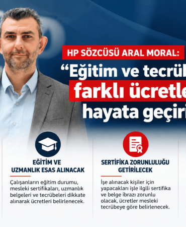 Eğitim ve Tecrübeye Göre Ücretlendirme (1)