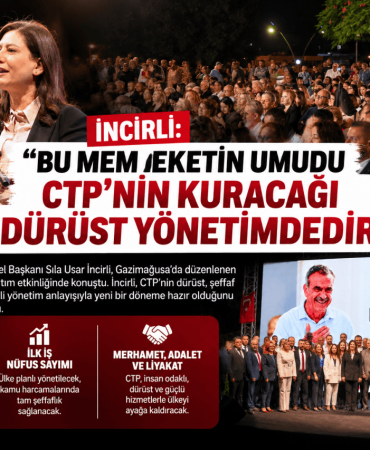 Gece Mitinginde CTP’nin Gelecek Mesajı (1) (1)