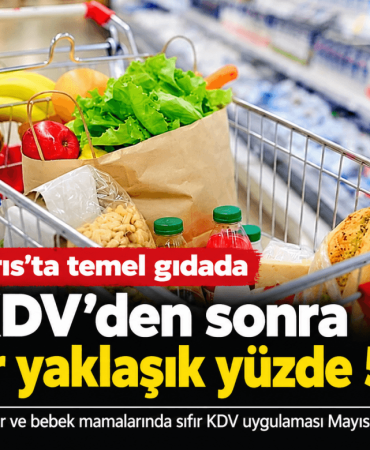 Güney Kıbrıs’ta Temel Gıda Fiyatları Düştü (1)