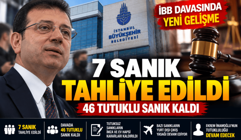 İBB Davasında Yeni Gelişme_ 7 Sanık Tahliye
