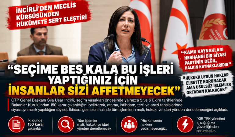 İncirli’den Meclis Kürsüsünde Sert Eleştiri (1)