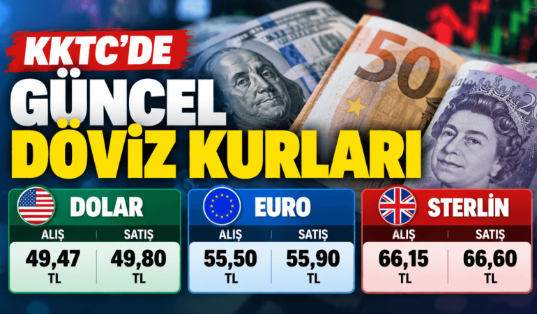 KKTC Güncel Döviz Kurları (3)