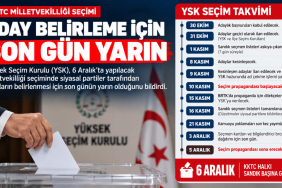 KKTC Seçim Takvimi ve Sandık (1)