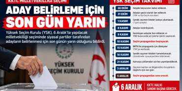 KKTC Seçim Takvimi ve Sandık (1)