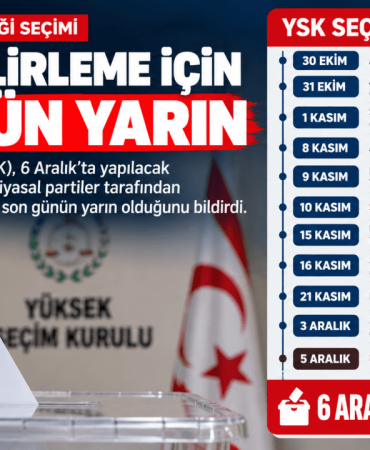 KKTC Seçim Takvimi ve Sandık (1)