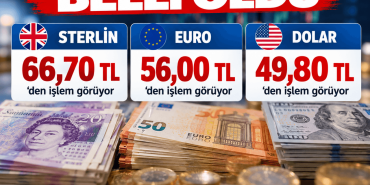 KKTC’de Güncel Döviz Kurları (1)