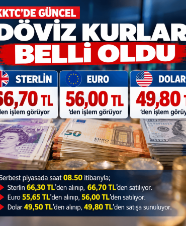 KKTC’de Güncel Döviz Kurları (1)