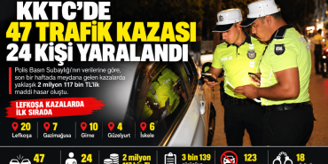 KKTC’de Trafik Kazaları ve Denetimler (2)