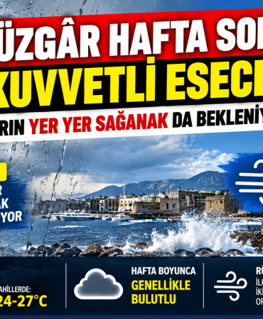 Rüzgârlı ve Sağanaklı Hafta Sonu
