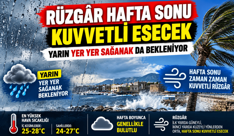 Rüzgârlı ve Sağanaklı Hafta Sonu