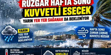 Rüzgârlı ve Sağanaklı Hafta Sonu