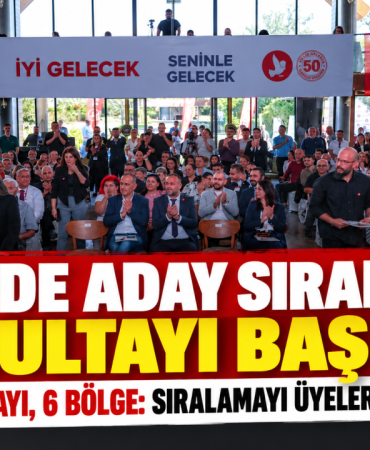 TDP Kurultayında Aday Sıralaması