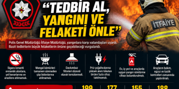 Tedbir Al, Yangını Önle (1)