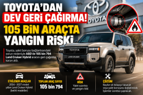 Toyota’dan Dev Geri Çağırma Uyarısı (1)