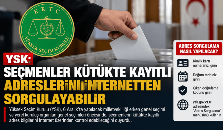 YSK’den Seçmen Adresi Sorgulama Rehberi (1)